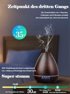 KUGI Luftreiniger Aroma Diffuser für Duftöle LED-Licht Humidifier Raumbefeuchter 400ml, elektrische Duftlampe Holzdesign Aromatherapie Stille Luftbefeuchtung