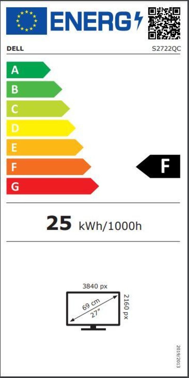 Energieeffizienzklasse: 