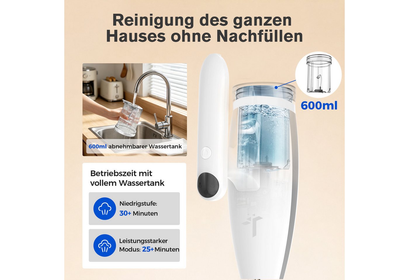 Teendow Dampfreiniger Dampfreiniger SC-07 1200W Dampfmopp 600ml Tank 7m Kabel, 1200 W, beutellos, 7m Kabellänge, 600ml Wassertank,für alle Haushalte