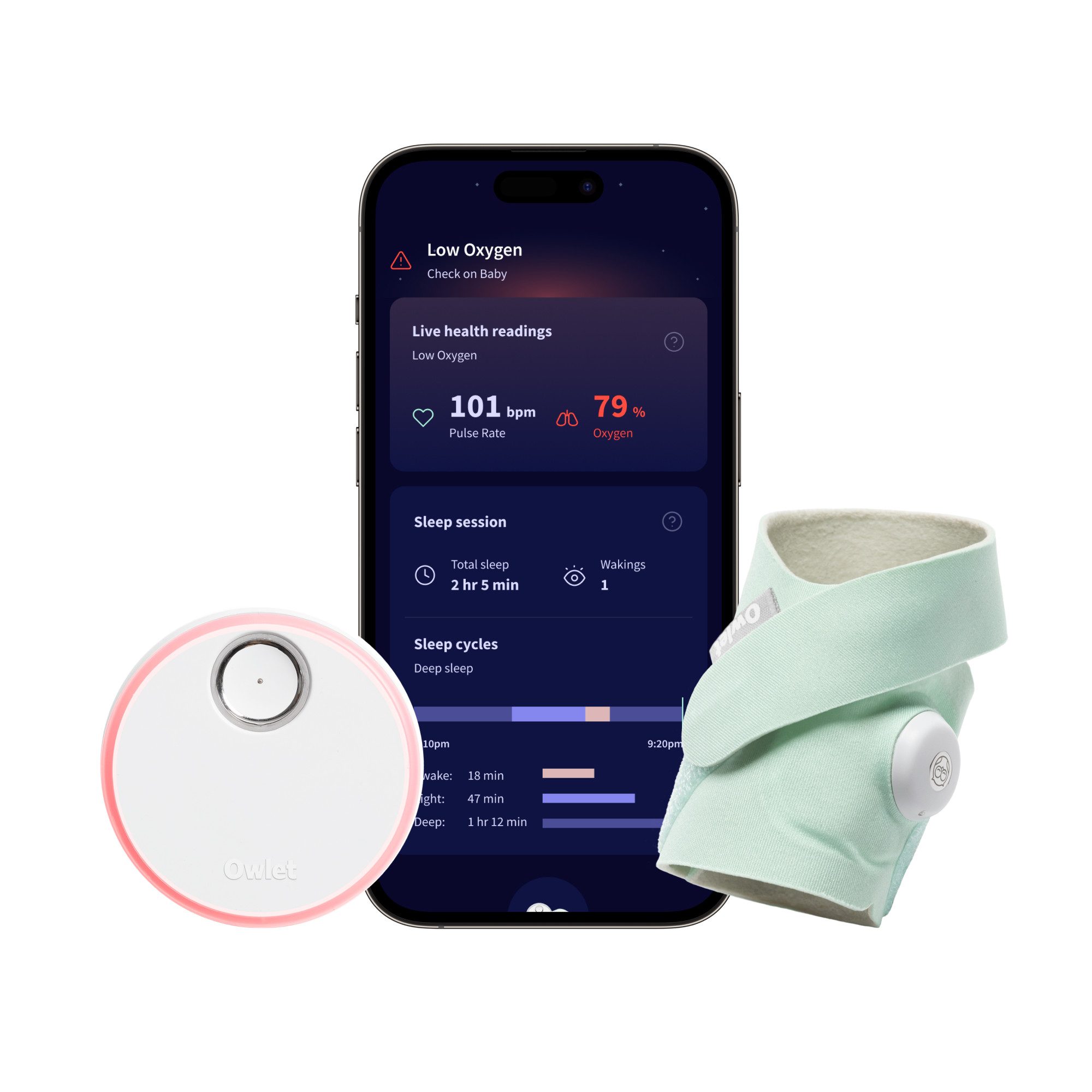 Owlet Baby Care DE Video-Babyphone Owlet Dream Sock - geprüftes zertifiziertes Pulsoximeter, - Herzfrequenz, Sauerstoffsättigung & Schlaftrends via App