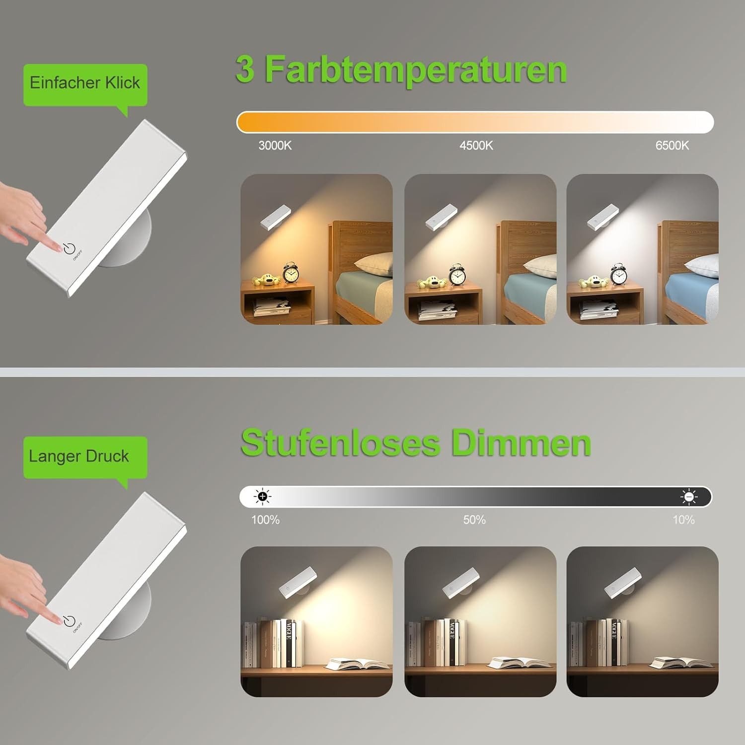 Xruiy LED Leselampe Wandleuchte USB-C, ohne Stromanschluss, 4000mAh, dimmbar, 3 Farbtemperaturen, 360° drehbar, mit Fernbedienung, 2er Set
