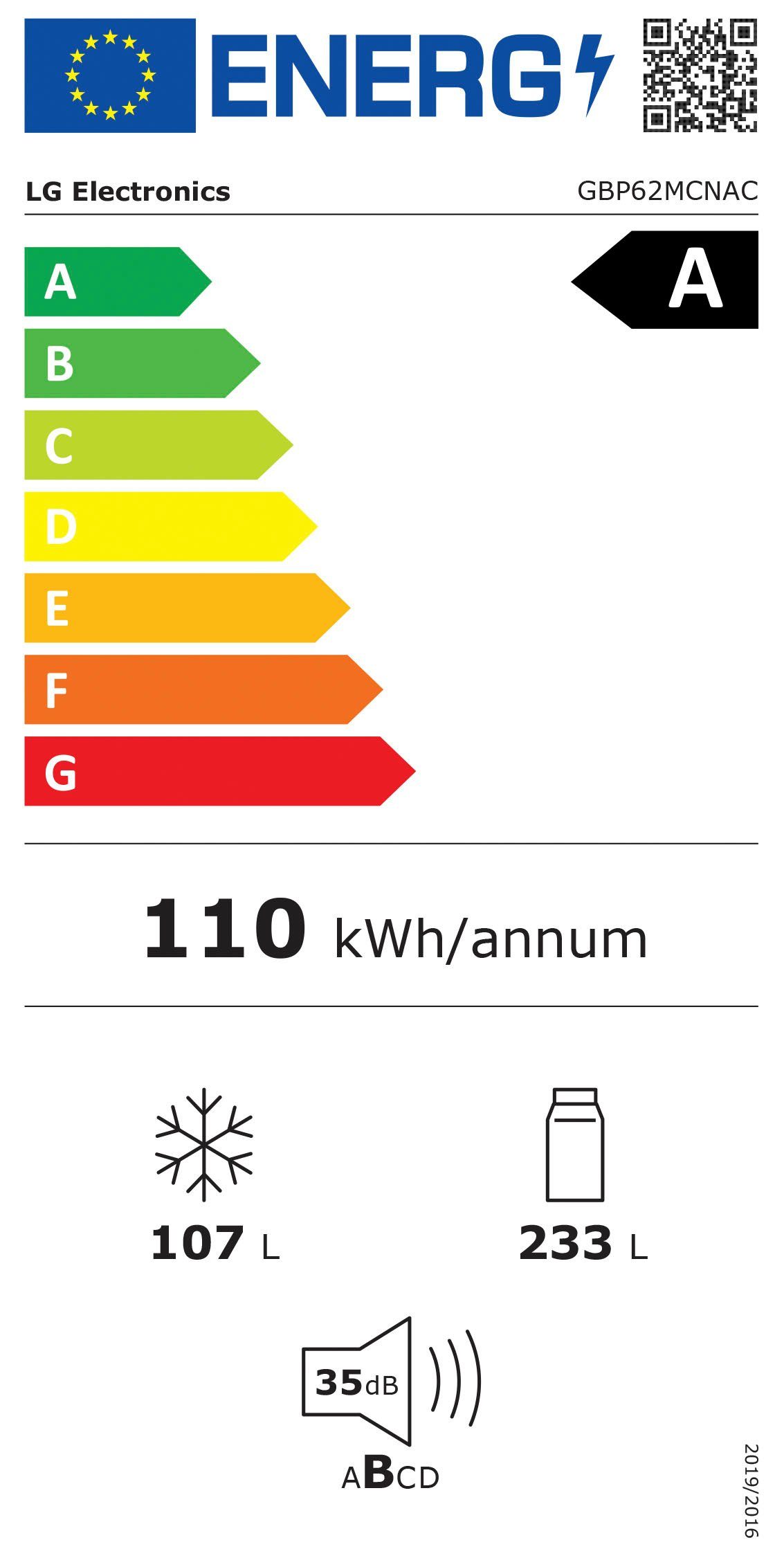 Energieeffizienzklasse: 
