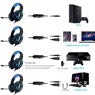 HYTIREBY Gaming-Headset kabelgebundene Kopfhörer mit Mikrofon Gaming-Headset (für PS4 PS5 PC Xbox Serie Gaming-Headset)