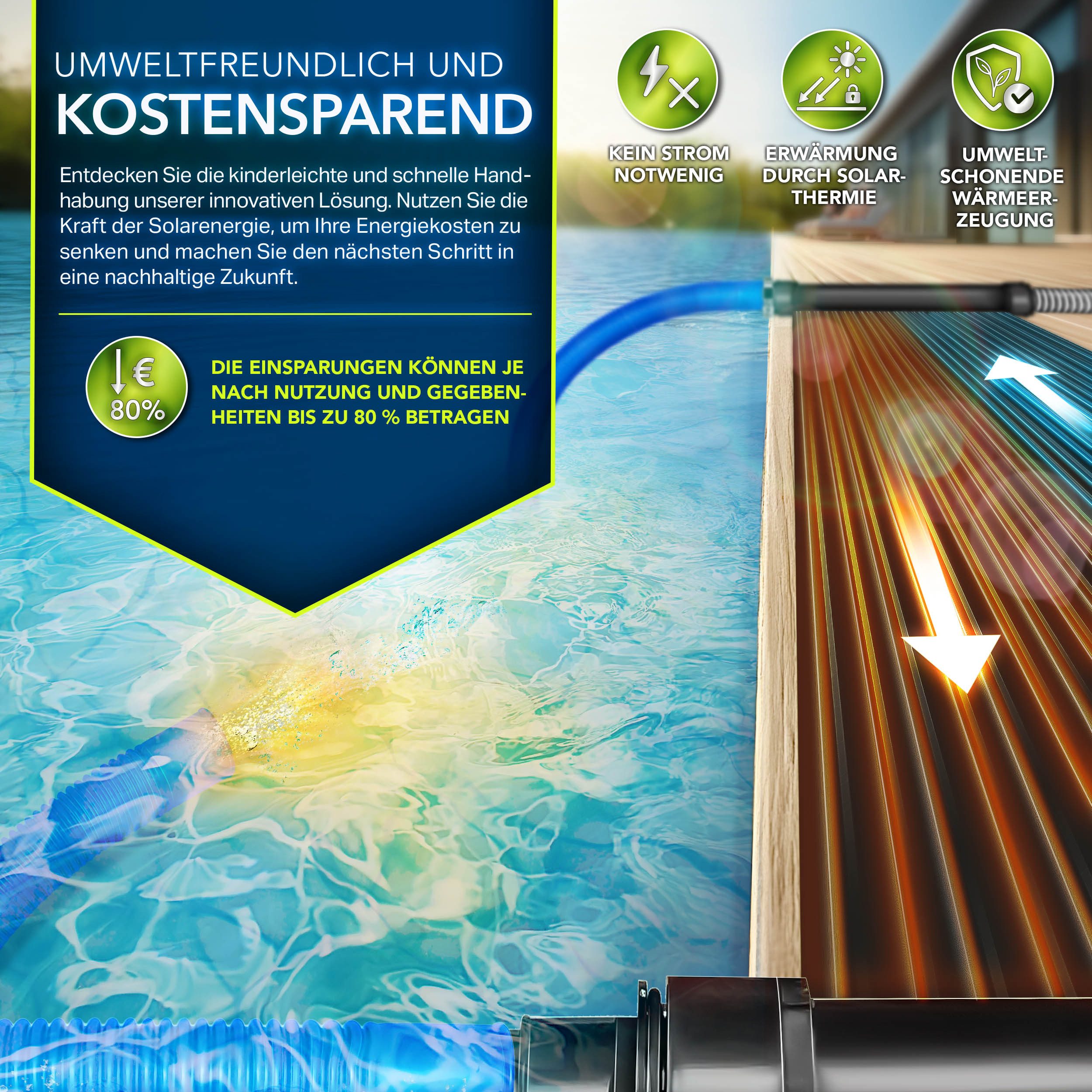tillvex Pool-Wärmepumpe, Pool Solarkollektor Set, Solarheizung Komplettset