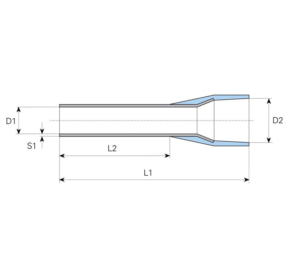 Thumbnail - Vogt Verbindungstechnik Aderendhülsen Vogt Verbindungstechnik 469906 Aderendhülse 0.34 mm² Teilisoliert Rosa, 469906