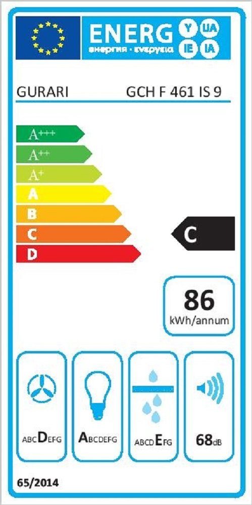 Energieeffizienzklasse: 