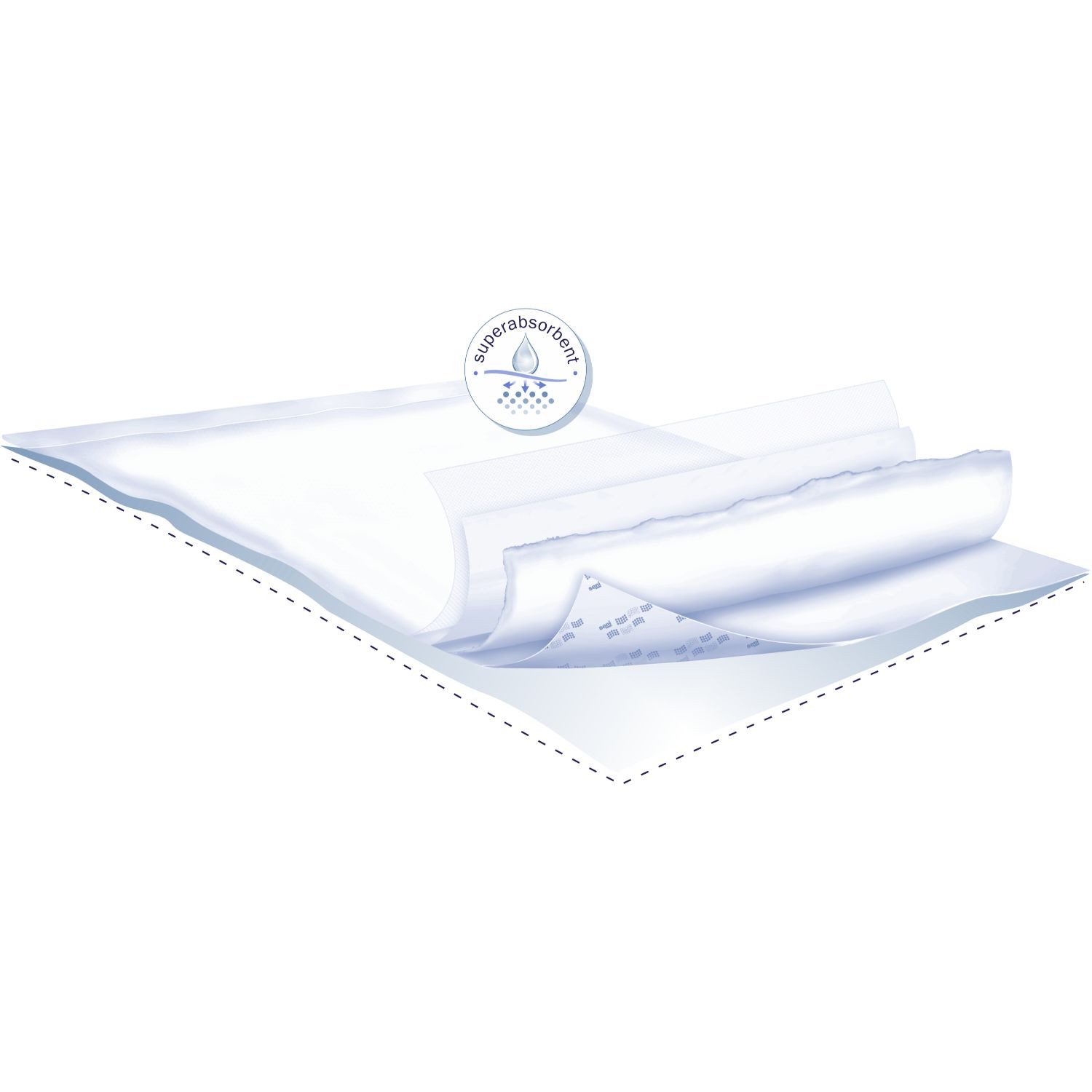 Inkontinenzauflage Seni Soft Super Bettschutz 90 x 60 cm 60 Stück seni