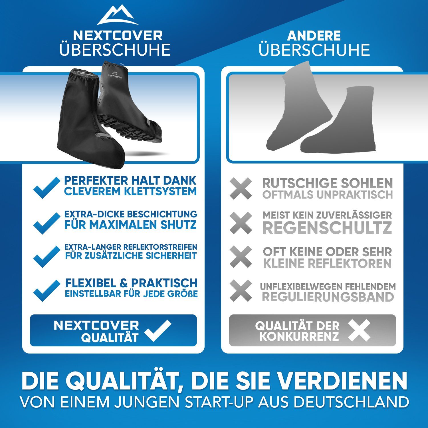 Nextcover Fahrrad-Überschuh Universelle Überschuhe Fahrrad I 100% Wind-& wasserdicht