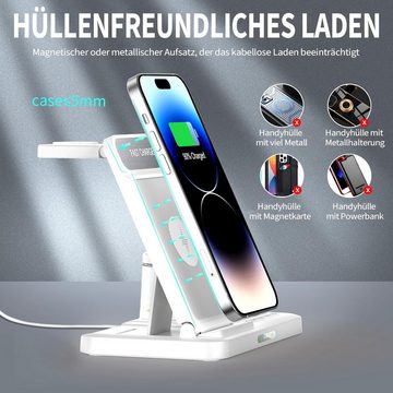 JOEAIS Kabelloses Ladestation 5 in 1 Induktive Ladegerät Wireless Charger Induktions-Ladegerät (für SmartWatch, mit Usb C Charger)