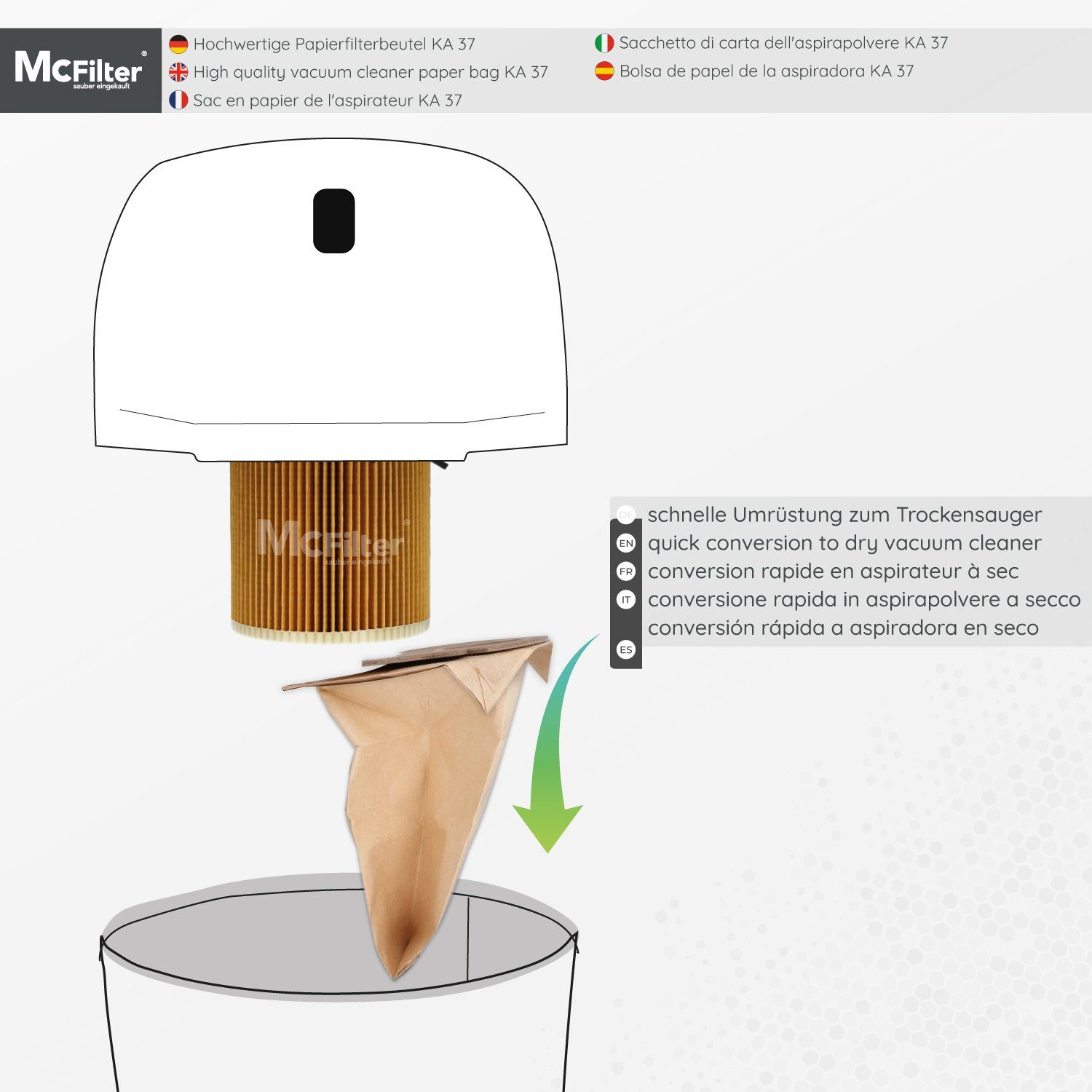 McFilter Staubsaugerbeutel 2064 passend Formstabile St., Hohe PT für Deckscheibe, Reißfestigkeit, (20 geeignet Stück) 6.904-322.0, Kärcher A2064 2-lagig 20 für Staubsauger, Kärcher A