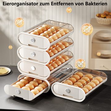 PFCTART Eierkorb Eierhalter for Kühlschrank, Eier Aufbewahrung Kühlschrank, Stackable, (2-tlg), Sie können Deodoranttabletten einlegen
