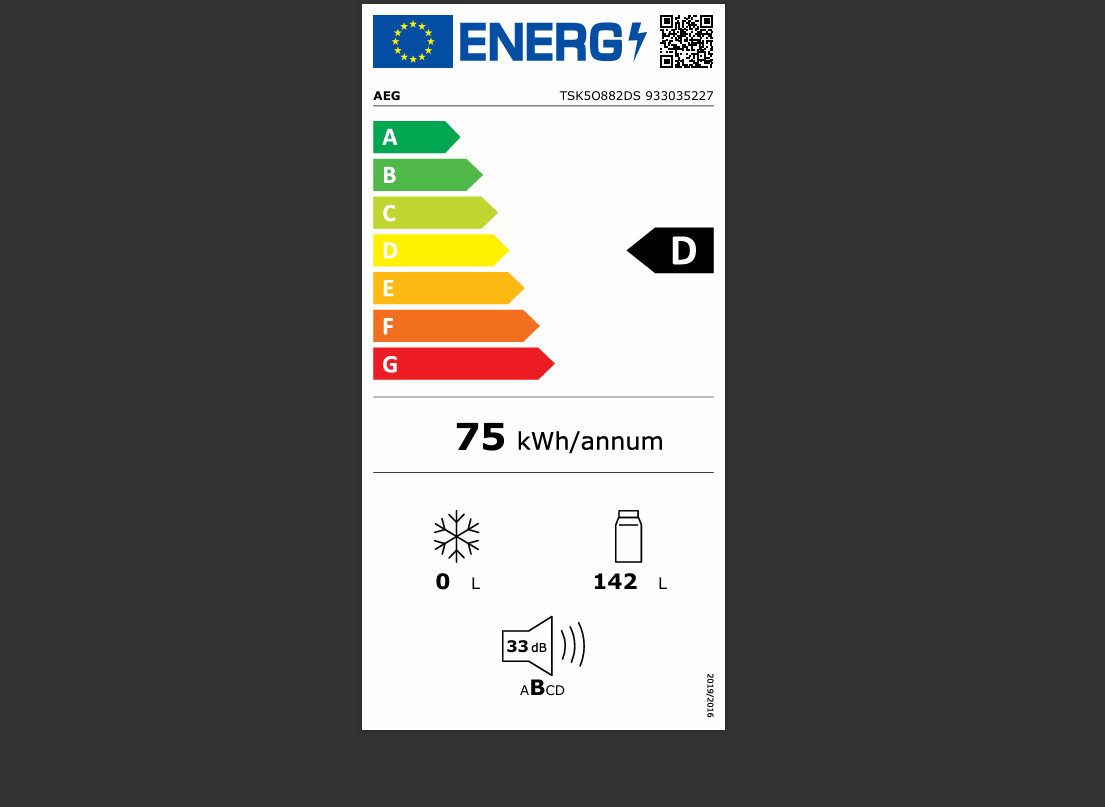 Energieeffizienzklasse: 