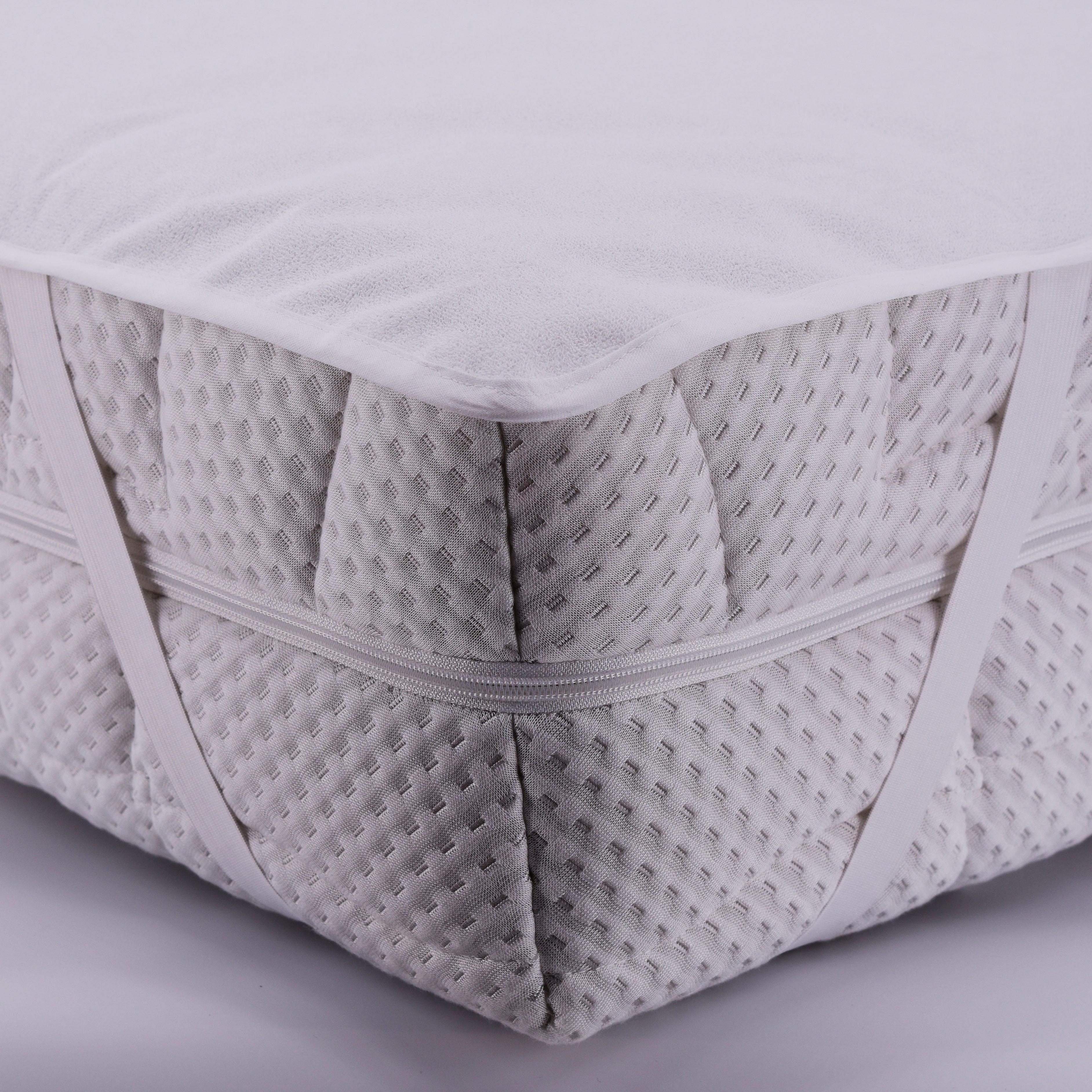 Matratzenauflage Frottee Matratzenschutz SETEX günstig online kaufen