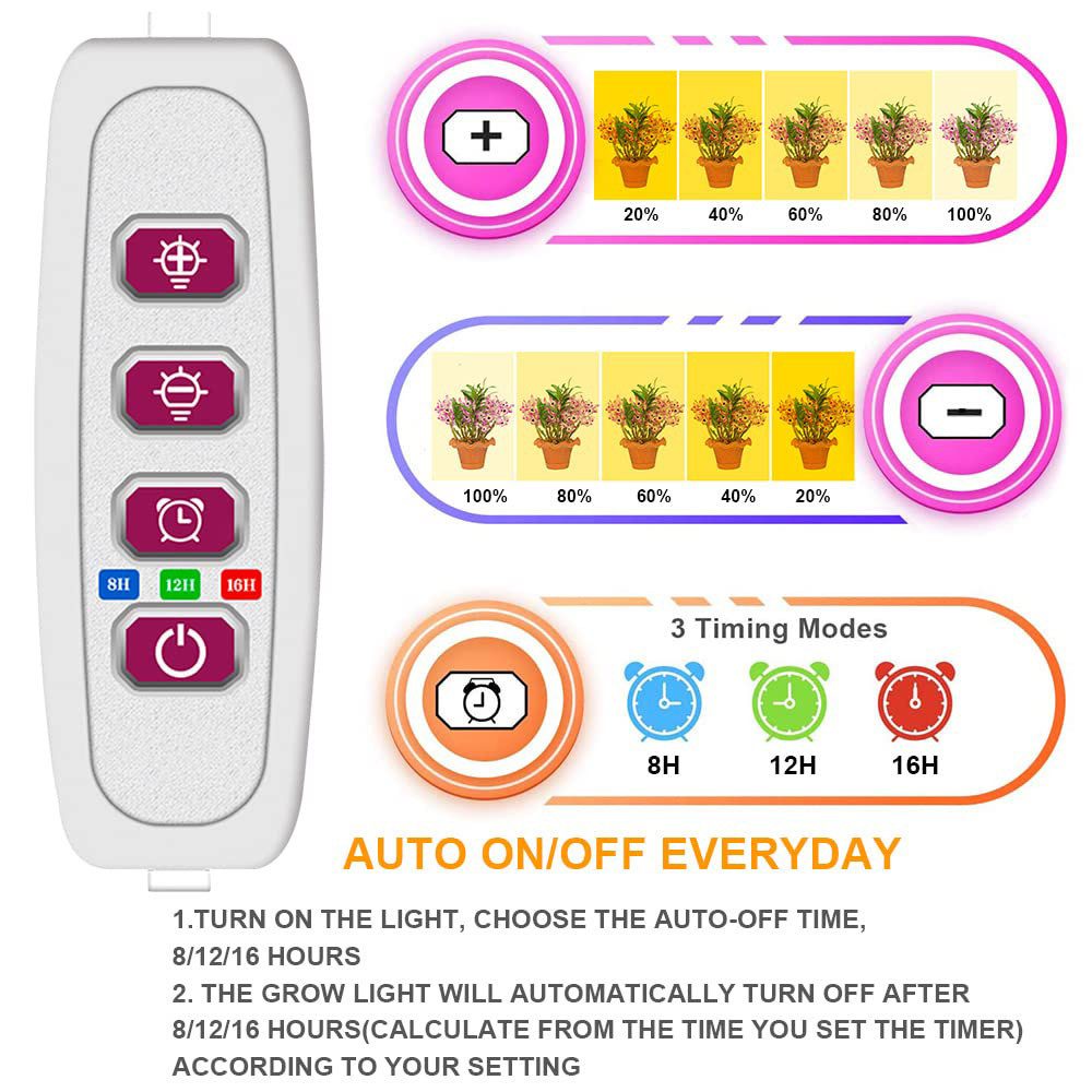 RWEUOQ Pflanzenlampe LED Pflanzenlampe, 80 LEDs günstig online kaufen