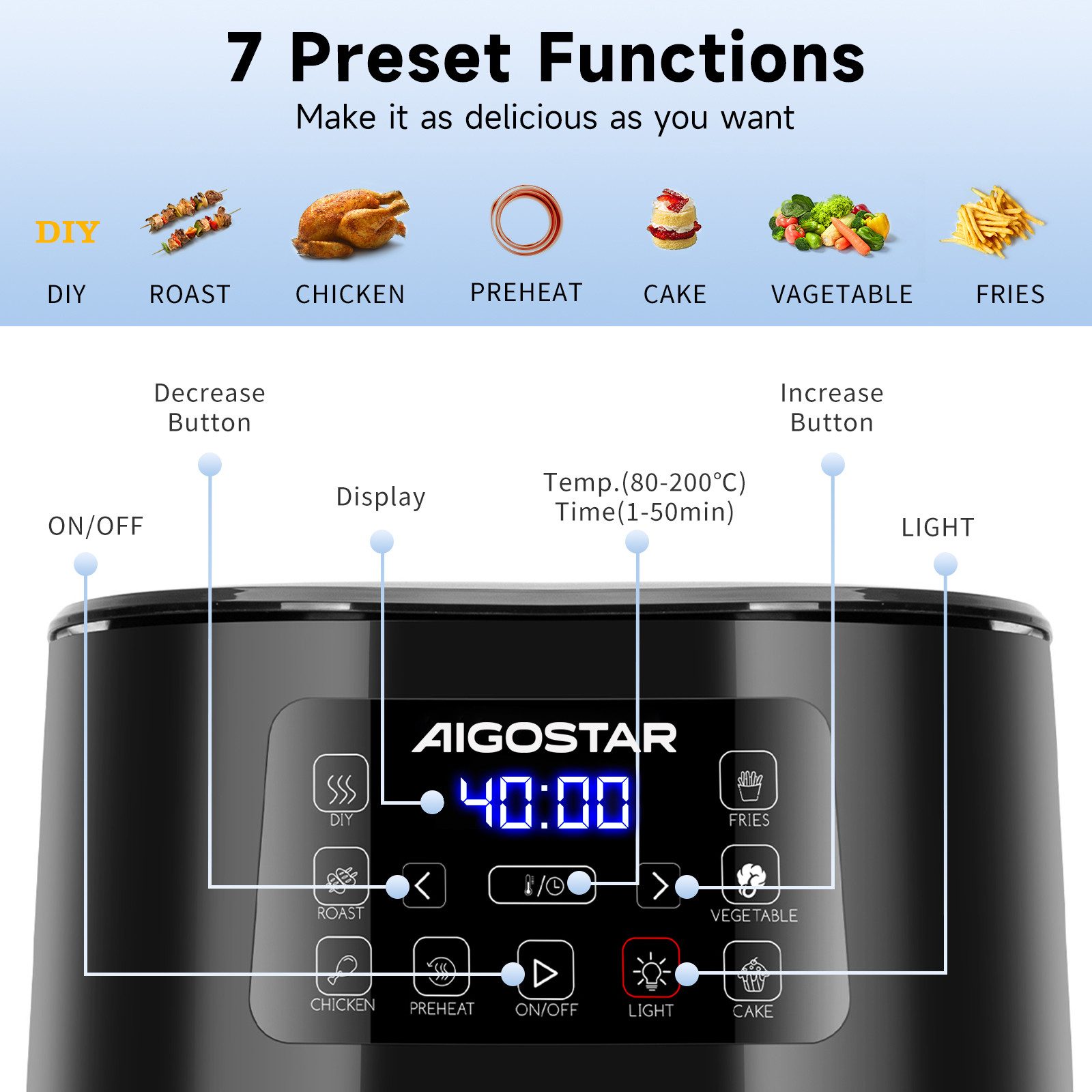 Aigostar Heißluftfritteuse 4 L mit Sichtfenster, 7 voreingestellte Menüs, LED-Touchscreen, Energie Sparen, 1600,00 W, Vorheizfunktion, Antihaftbeschichtung, Leicht zu reinigen