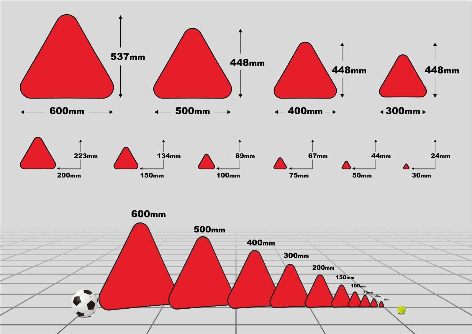 HB-Druck Aufkleber Aufkleber Dreieck Warnung Kitesurfer Symbol D30mm, wetterfest, UV-beständig, kratzfest
