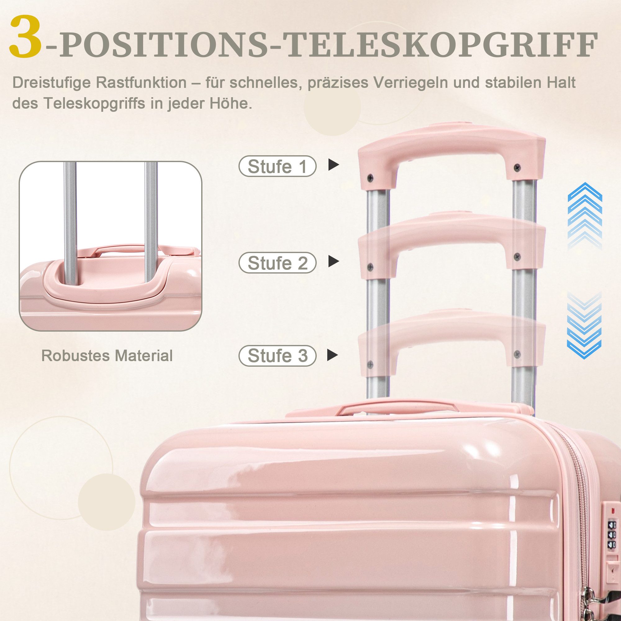 i@home Kofferset 14"/20" 2-teiliger Koffer, 4 Rollen, (2 tlg), PC-Spinner-Kofferset mit Zahlenschloss & 14" Kosmetiktasche – Bild 4 von 5