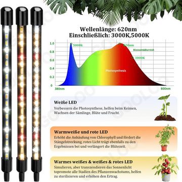 GOOLOO Pflanzenlampe Pflanzenlampe LED Pflanzenlicht Vollspektrum wachsen Licht 3 Modi, Ideales Vollspektrum-Sonnenlicht, Auto-Zyklus ein/aus, Timer-Funktion