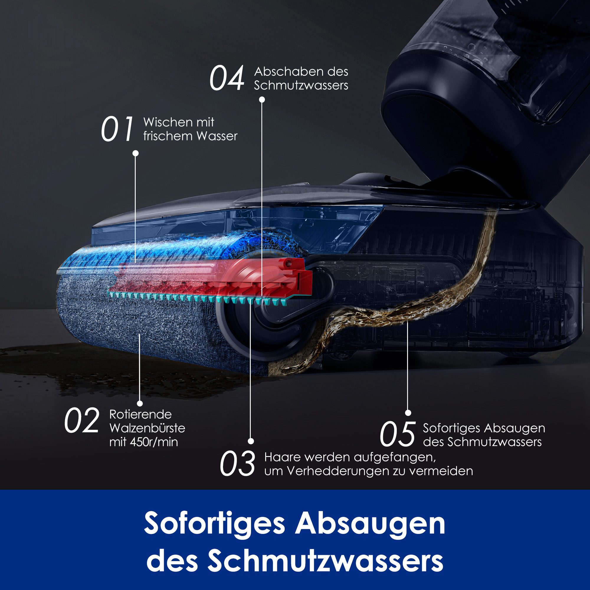 Tineco Nass-Trocken-Sauger Floor One S7 Stretch, 85° Grad Heißluft-Trocknung, 180° Grad Neigung, 230 W, beutellos, 50 Min Akku, automatische Anpassung der Saugl – Bild 5 von 5