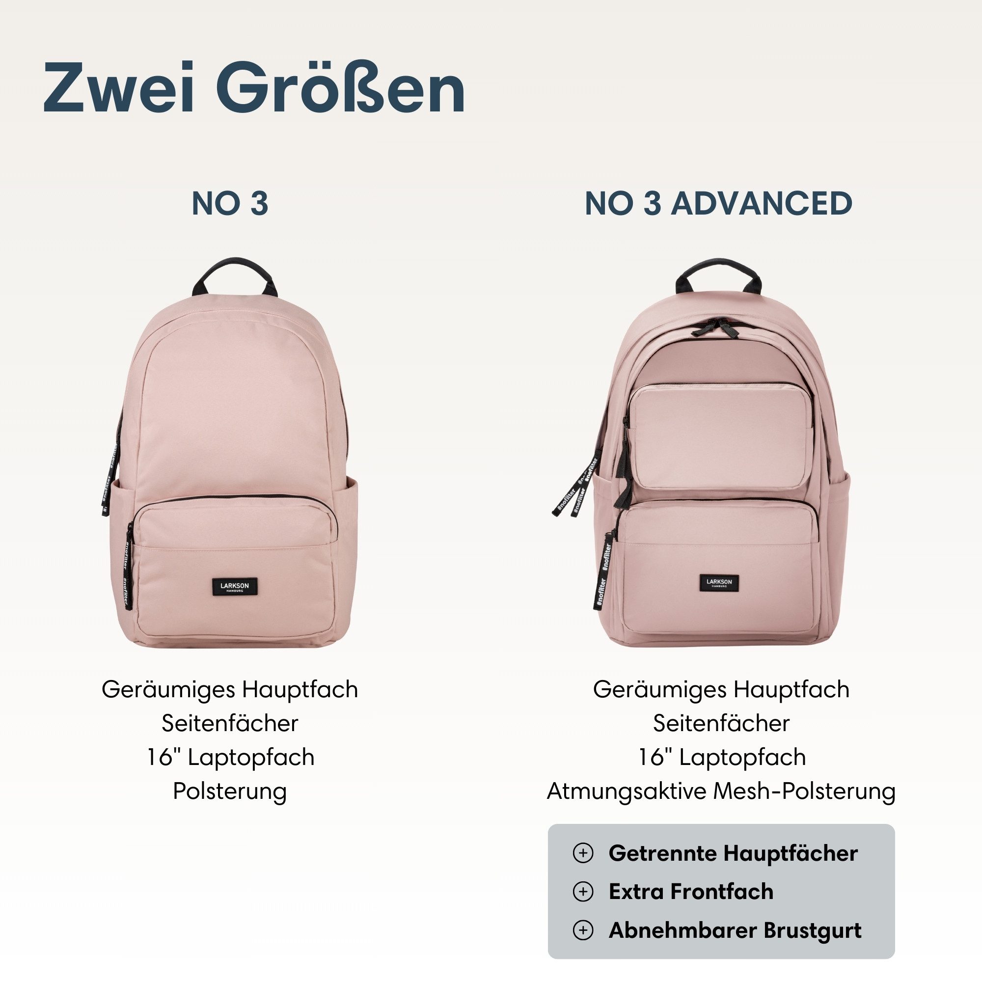 LARKSON Schulrucksack No 3 Advanced Rucksack für Schule, Mädchen Jungen (1-tlg), 3 Hauptfächer, Seitentasche, Laptopfach, Wasserabweisend