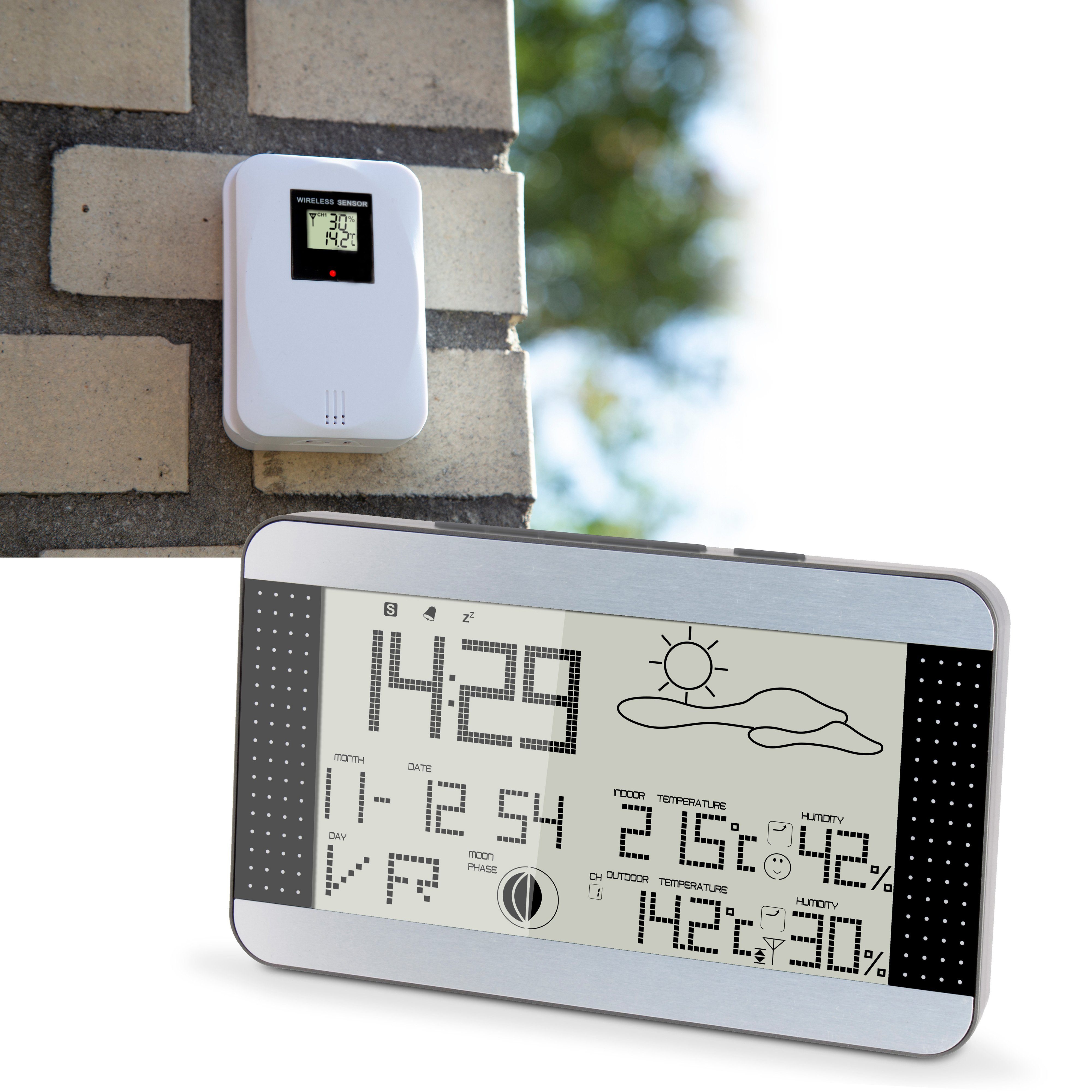 Wetterstation WS-1700