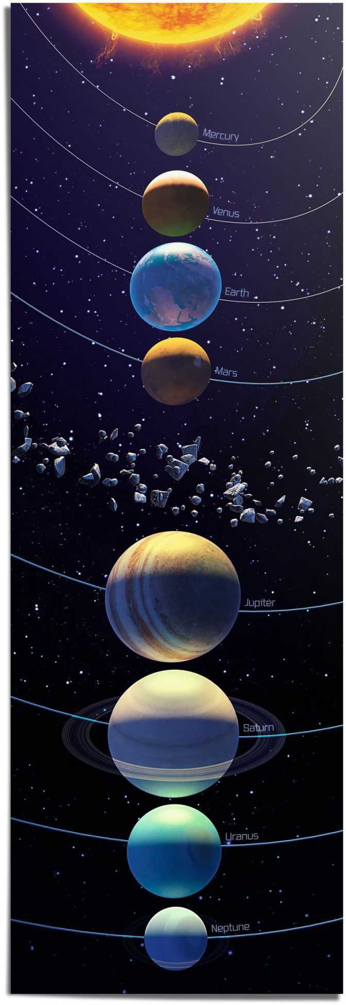 Reinders! Poster Planeten des Universums, (1 St)