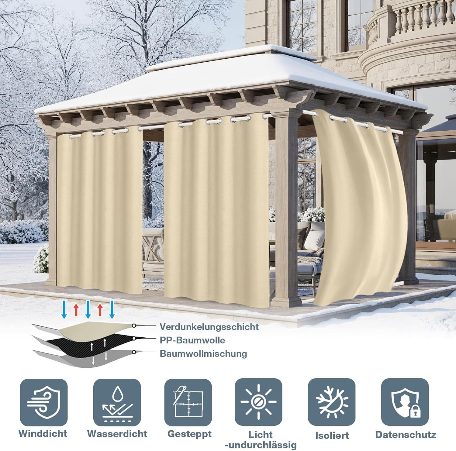 Sunicol Outdoorvorhang 2er Set Dicke Thermovorhang Kälteschutz Wetterfest mit ösen, Wärmeschutzvorhang für Terrasse Garten Balkon – Bild 3 von 5