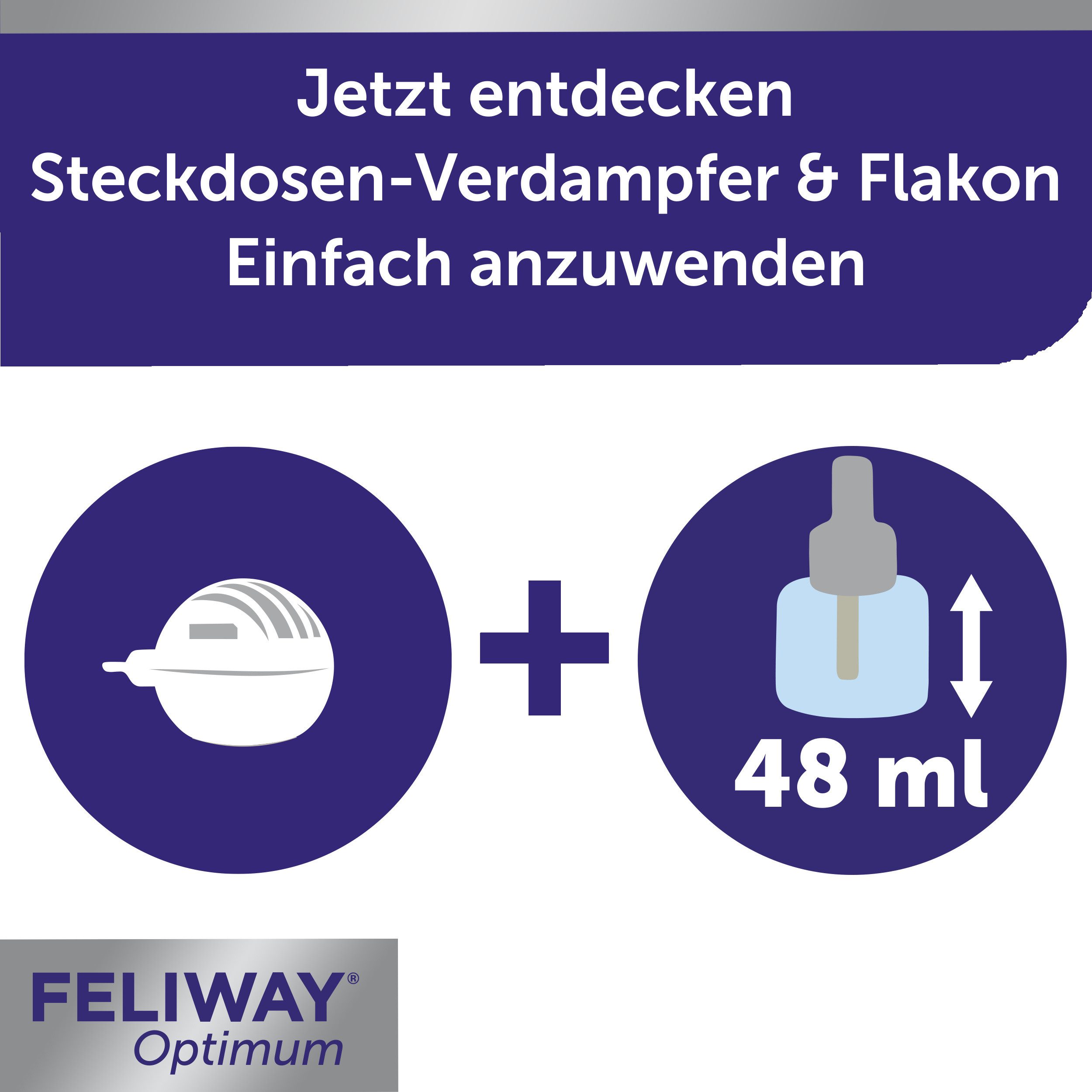Feliway Katzenstreu FELIWAY® Optimum Start-Set