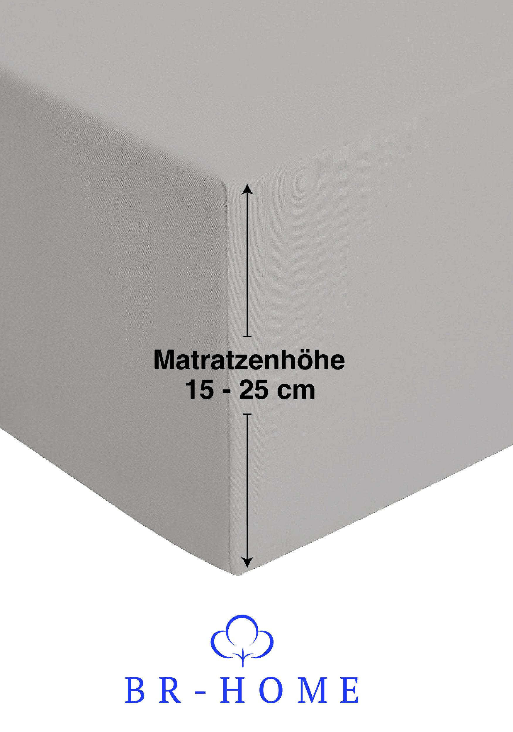 BR-Home Spannbettlaken bis zu 25cm, 100% Baumwolle Jersey Bettlaken, Spannbetttuch 145 g/m², Gummizug: rundum, (1 Stück), Rundumgummi, Atmungsaktiv – Bild 3 von 5