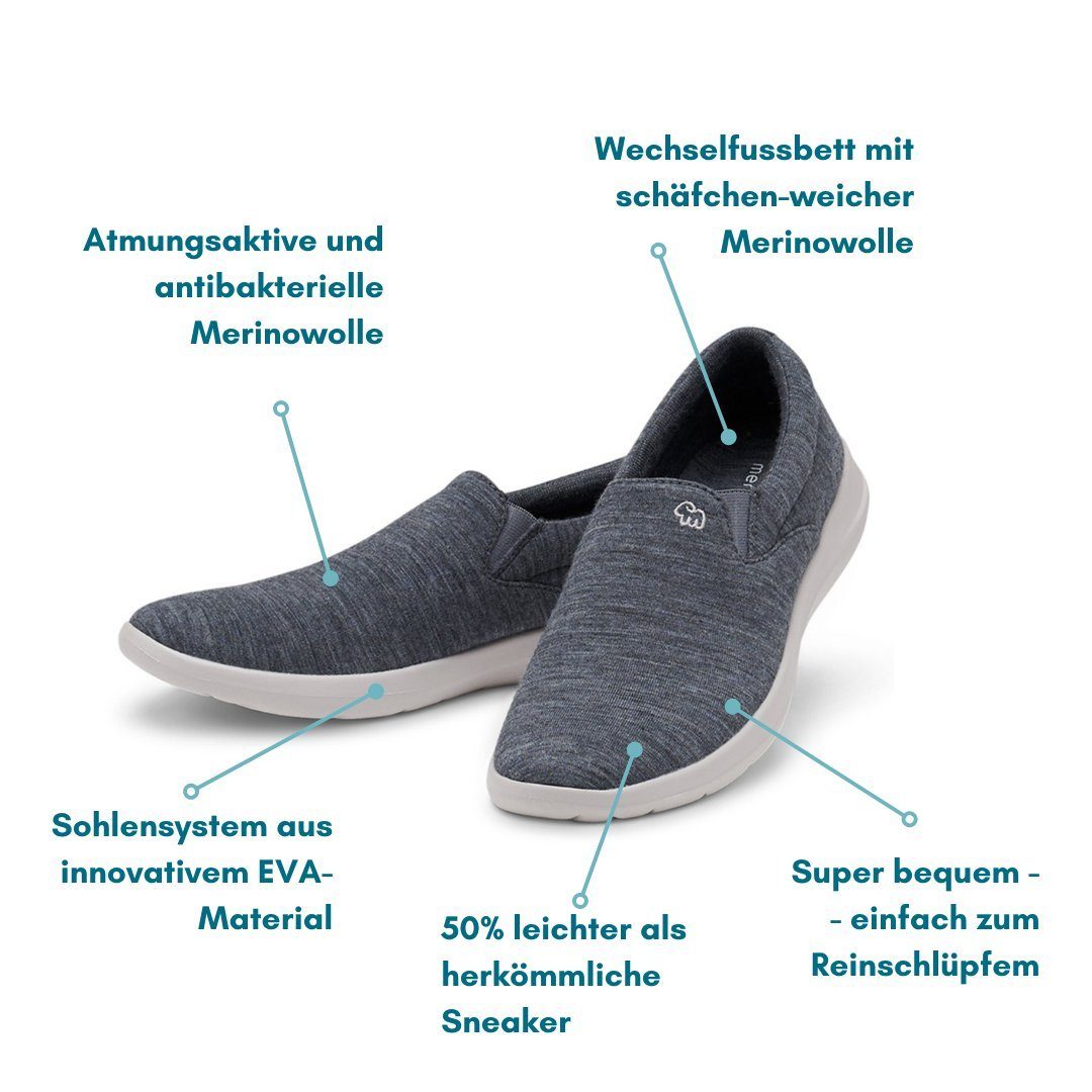 merinos - merinoshoes.de Bequeme Turnschuhe, Slipper für Herren Sneaker  atmungsaktive grauer Schuhe aus weicher Merinowolle