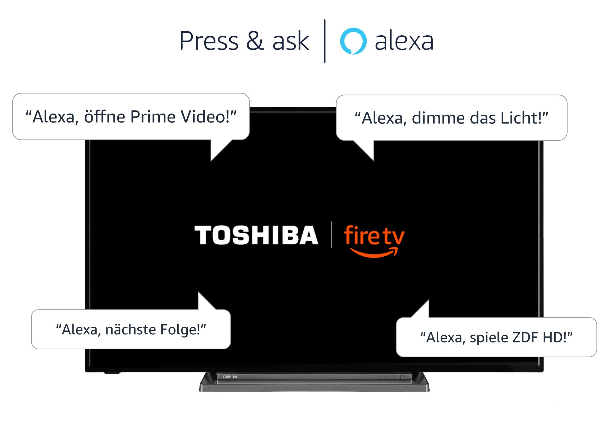 TV, Toshiba Ultra Onkyo) 4K Alexa LCD-LED Fernseher Fire Zoll, (164 Sound 65UF3D63DA Dolby HD, Triple-Tuner, HDR by Sprachsteuerung, cm/65 Vision,
