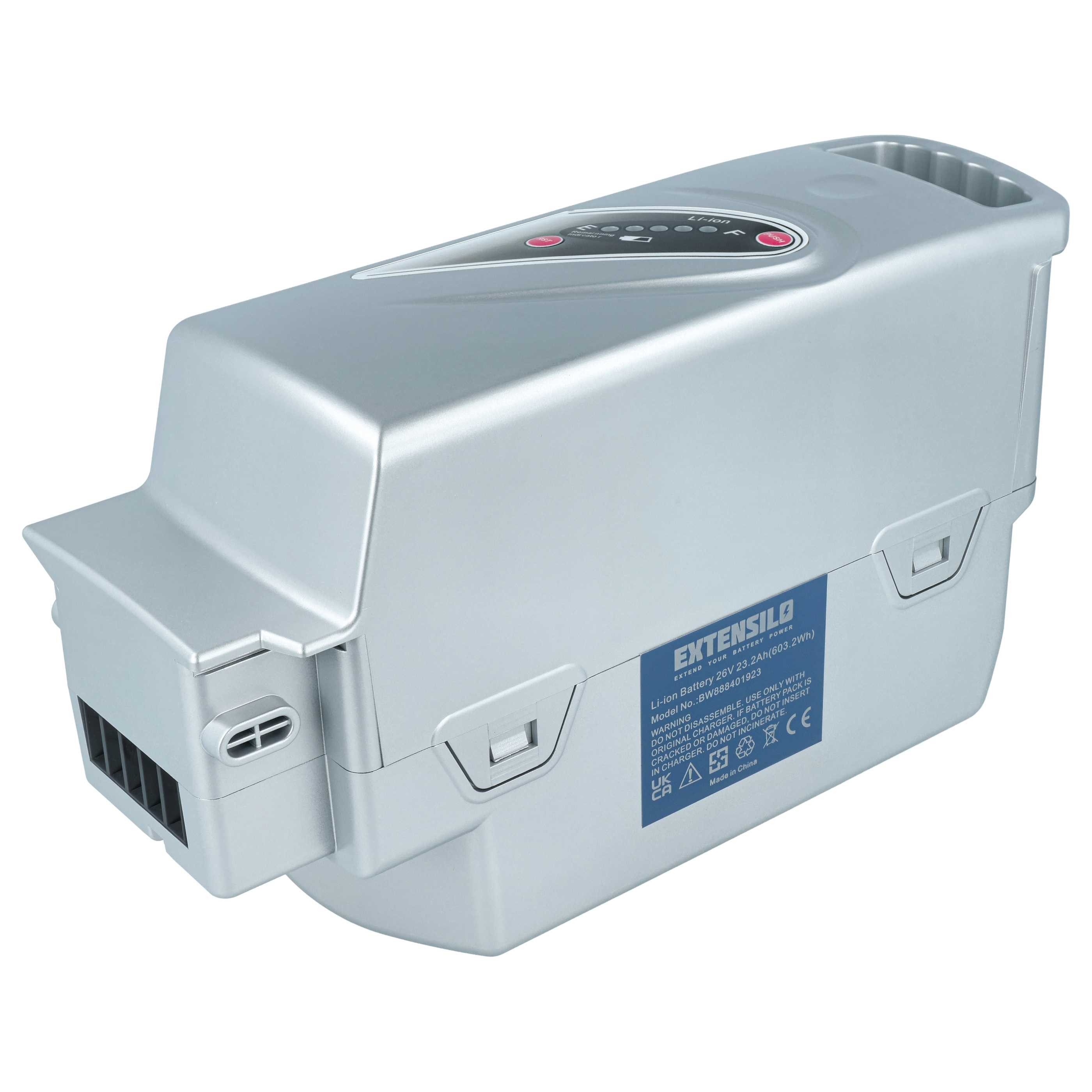 Extensilo Akku Ersatz für NKY246B2, NKY252B02, NKY231B2, NKY232B02, NKY232B2, E-Bike Akku Akku Li-Ion 23200 mAh (25,2 V, 1 St), Leistungsfähiger Austausch-Akku für Pedelec, Elektrofahrrad, E-Bike