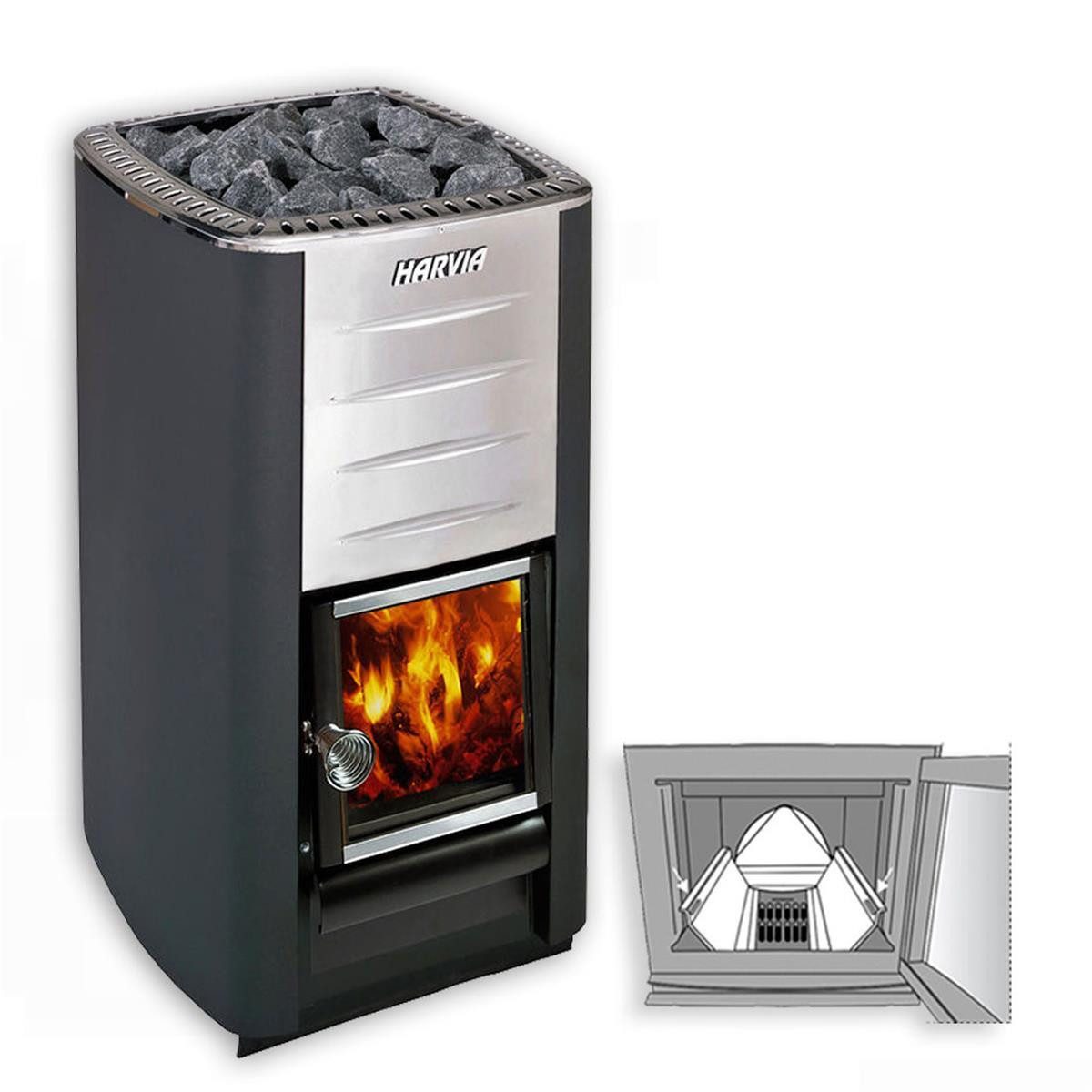 Saunaofen Saunaofen Harvia M3 Set mit Bimschv 1