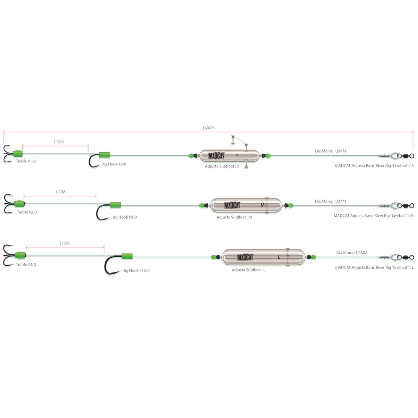 Vorfachschnur Madcat Adjusta Basic River Rig Live Bait 160cm 1,00mm - Vorfach