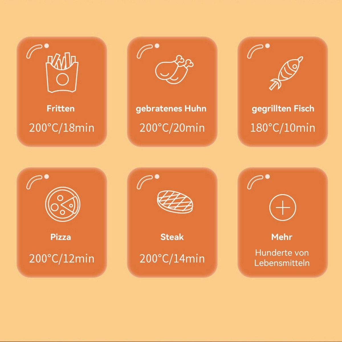 Luftfritteuse,15L 1400,00 Heißluftfritteuse fryer Fritteuse,Heißluft-ofen,Edelstahl,1400W, W Grun DOPWii Air