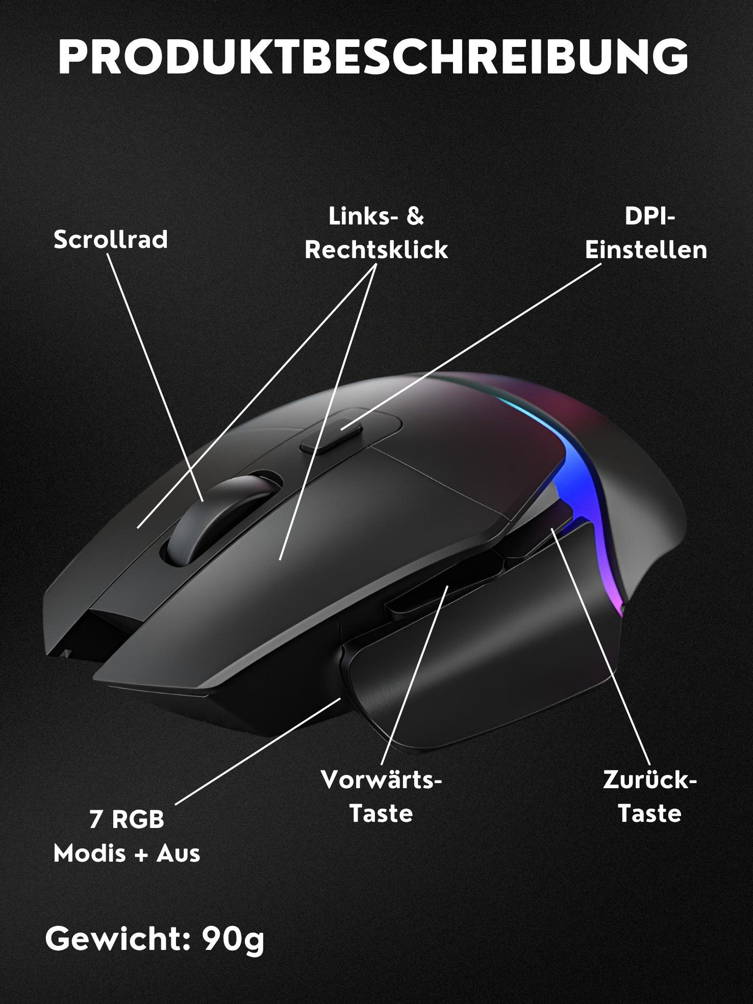 S&T Design Bluetooth Gaming Maus Kabellos RGB Ergonomisch Funk 2.5G Schwarz Gaming-Maus (Funk, Bluetooth, 7200 dpi, Plug & Play (LAUT) Daumenablage 90g Leicht Groß)