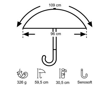 EuroSCHIRM® Taschenregenschirm Automatik 32S7, anthrazit