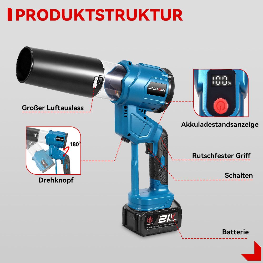ONEVAN Akku-Laubbläser 21V Bürstenloser Laubbläser, 288 km/h Elektrischer Gebläse, (mit 2x Akkus & Ladegerät), 3 Geschwindigkeitsstufen, für Garten, Laub,Staub & Schnee