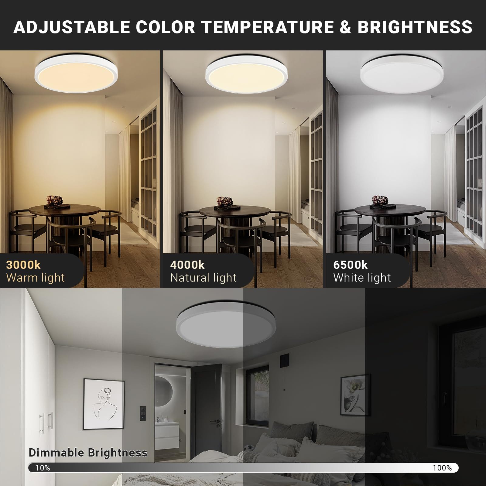 LQWELL Deckenleuchte LED Deckenlampe Dimmbar mit Fernbedienung, Flache Deckenbeleuchtung, RUND, LED fest integriert, 24W 2500LM, 3000-6500K RGB Weiß, für Wohnzimmer Schlafzimmer Esszimmer Balkon Korridor, 300 * 40mm