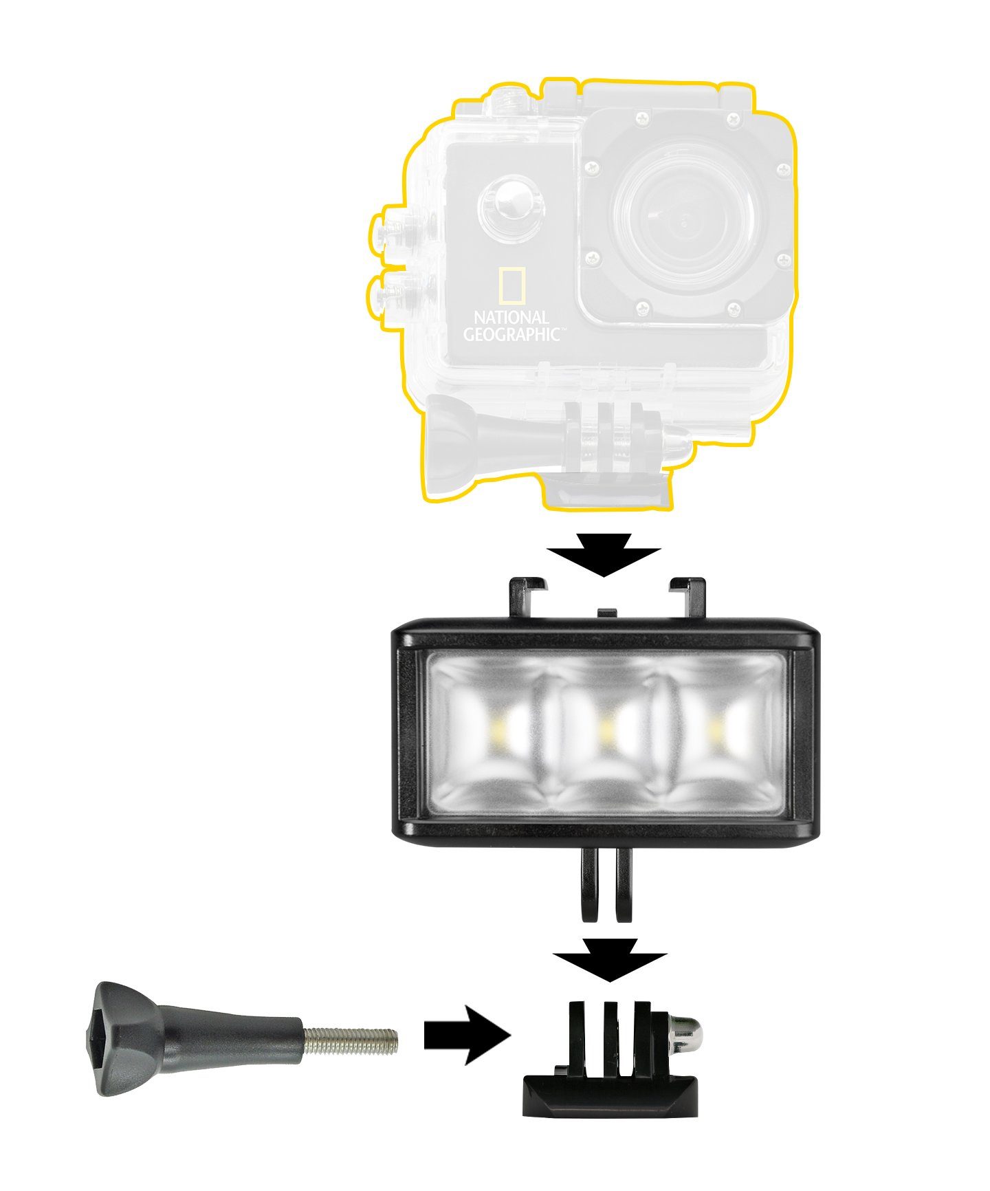 NATIONAL GEOGRAPHIC NATIONAL GEOGRAPHIC Action Cam LED Leuchte Action Cam