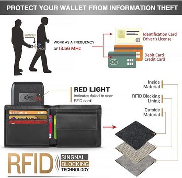 TEEHON Geldbörse Herrengeldbörse aus reinem schwarzen Leder, RFID Herrenmode Portemonnaie aus Leder.