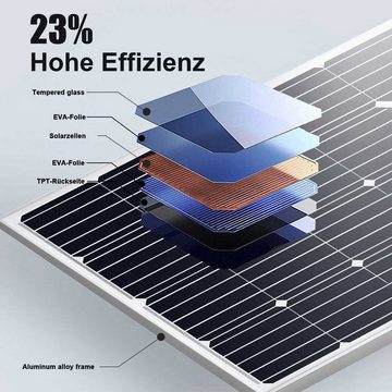 GLIESE Solarmodul 100W 12V Monokristallin Solarpanel, 100,00 W, Monokristallin, (1 Stück Solarmodul, 1 Stück 100W Solarmodul)