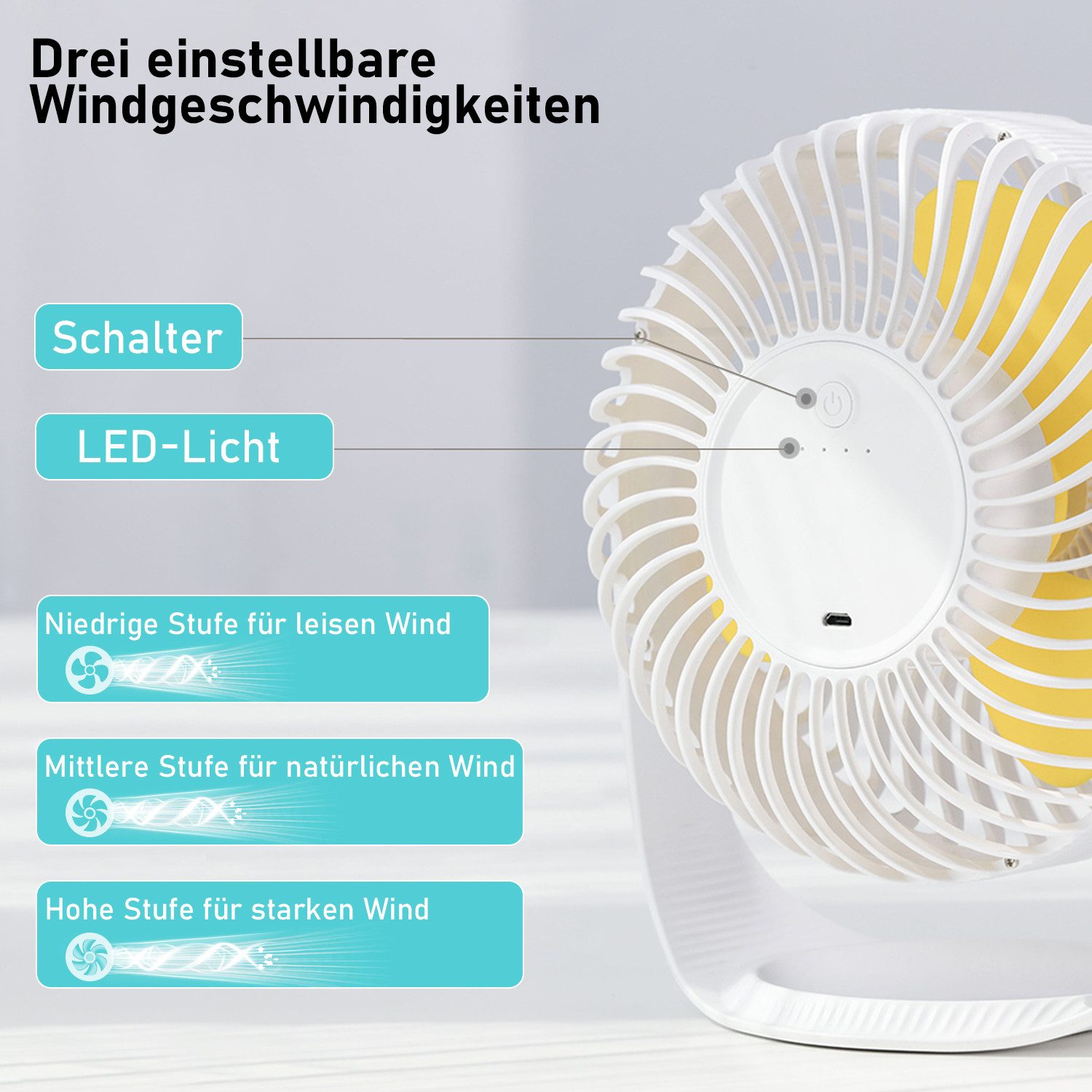BRAIDOL Tischventilator Mini USB-Ventilator,Ventilatoren Tischventilator,US günstig online kaufen
