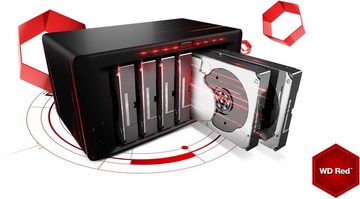 Western Digital »WD Red™ Plus« HDD-NAS-Festplatte (1 TB) 3,5", Bulk