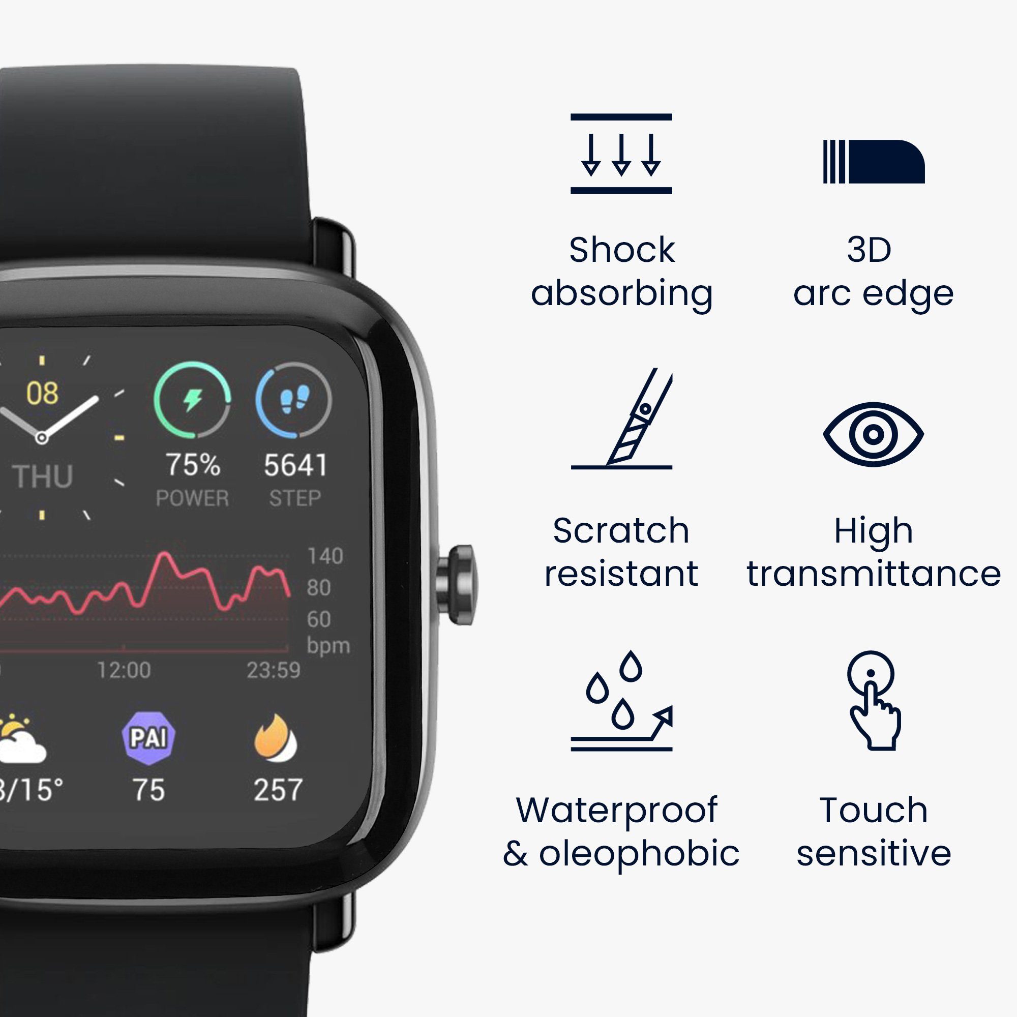 kwmobile Displayschutzfolie 2x Displayschutzfolie für Huami Amazfit GTS 2 Mini, 2 Stück, Schutzfolie für Fitness Tracker - robuster Displayschutz - transparent
