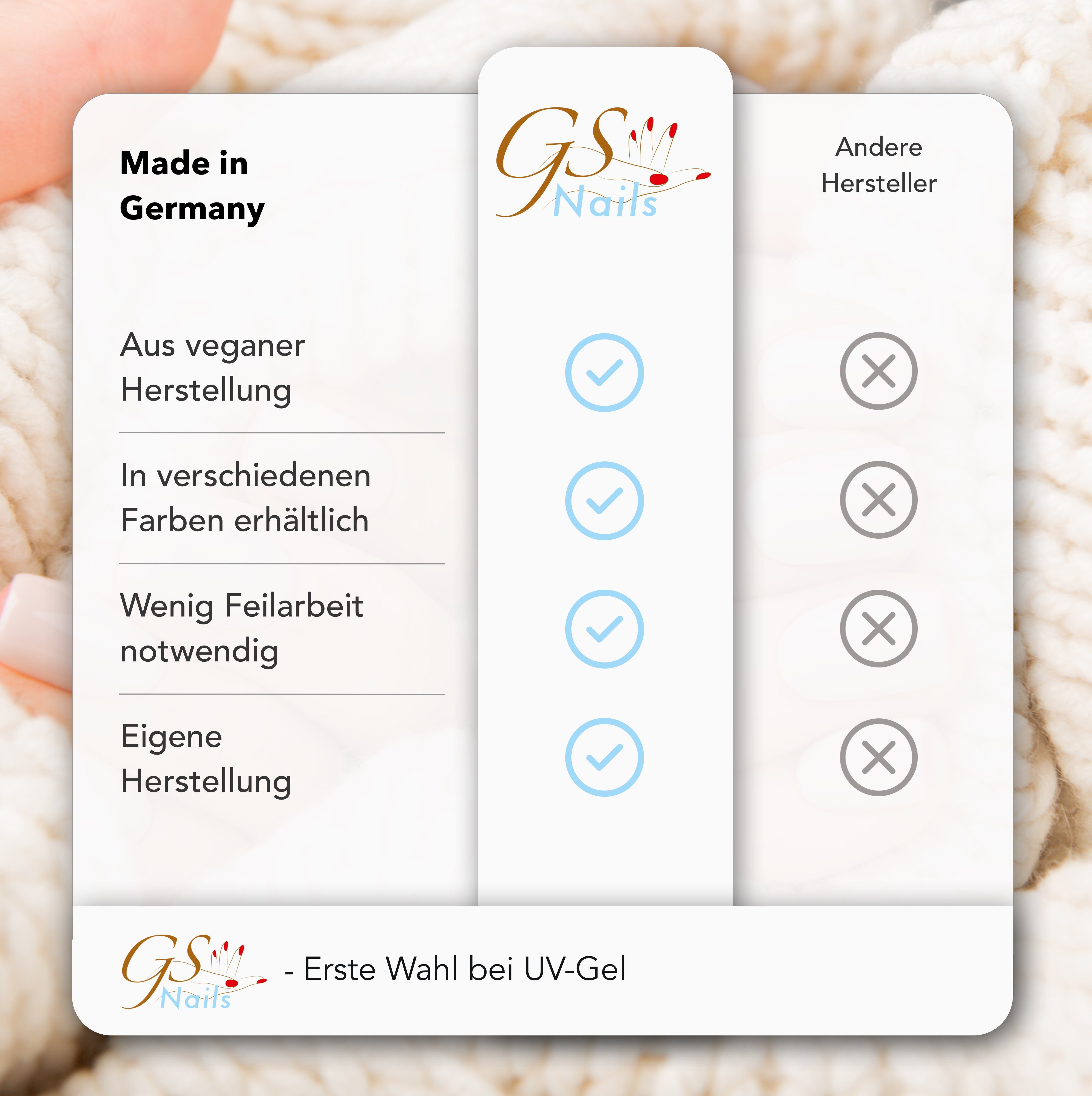 GS-Nails UV-Gel Versieglergel 5ml, Hochglanz Finish