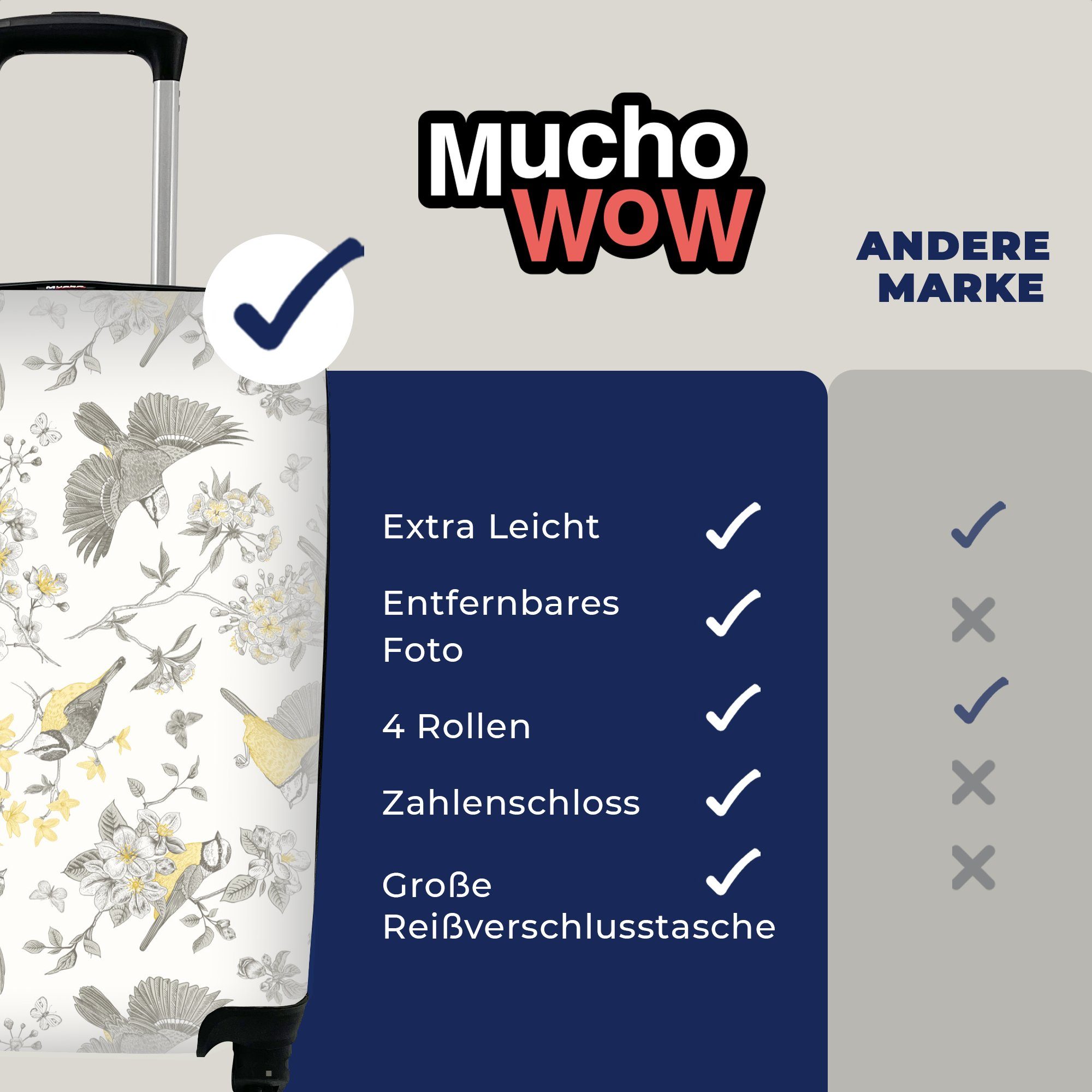 MuchoWow Handgepäckkoffer Blumen - Vogel 4 - mit Trolley, für Muster, rollen, Handgepäck Reisetasche Ferien, Rollen, Reisekoffer