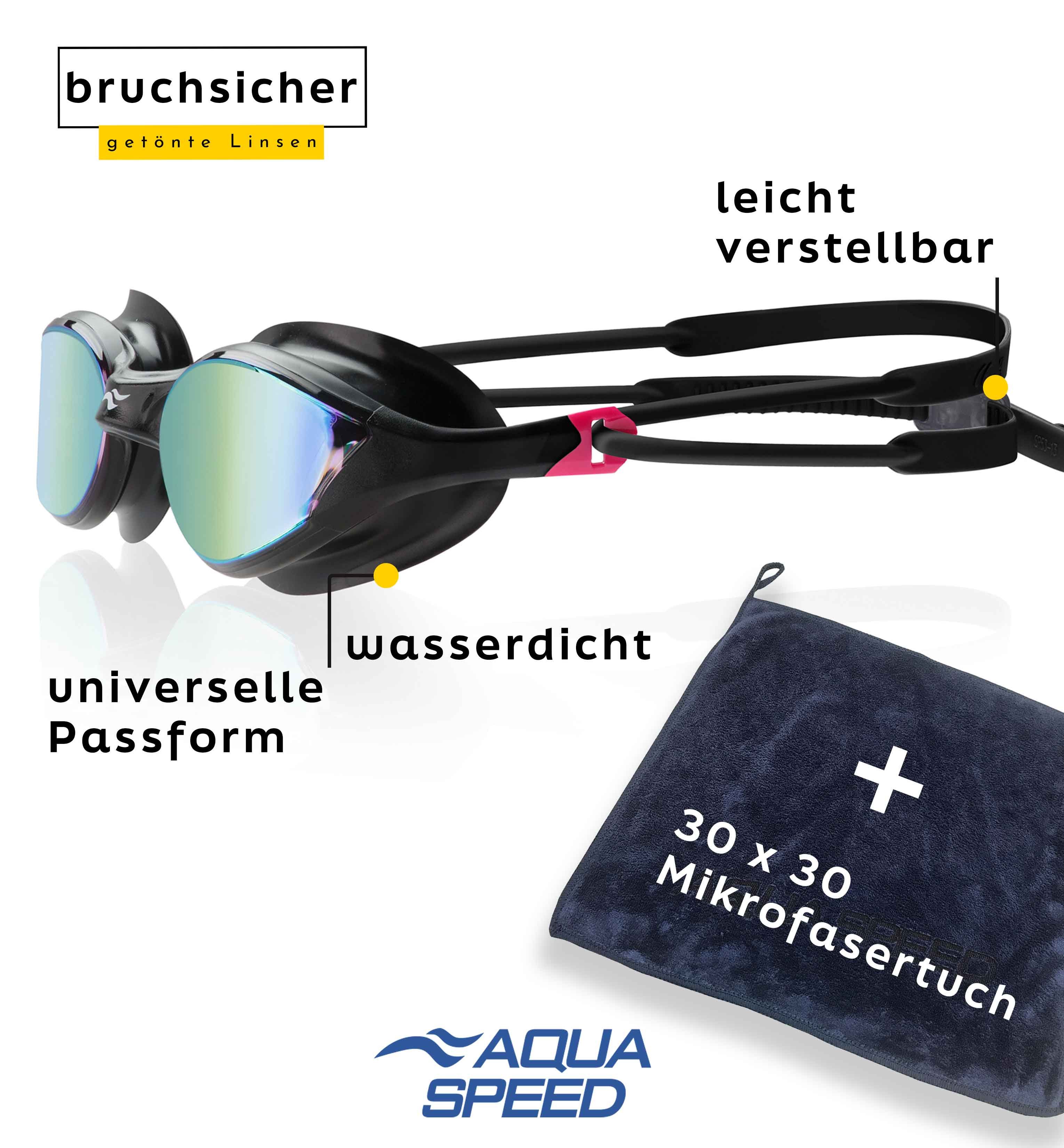 Aqua Speed Schwimmbrille Vortex Aqua-Goggles verspiegelt schwarz-rot – UV-Schutz & Neue Box, (Wettkampfgeeignet mit maximaler Performance & ruhigem Sitz), Verspiegelte Gläser mit Anti-Fog – für helle Umgebungen