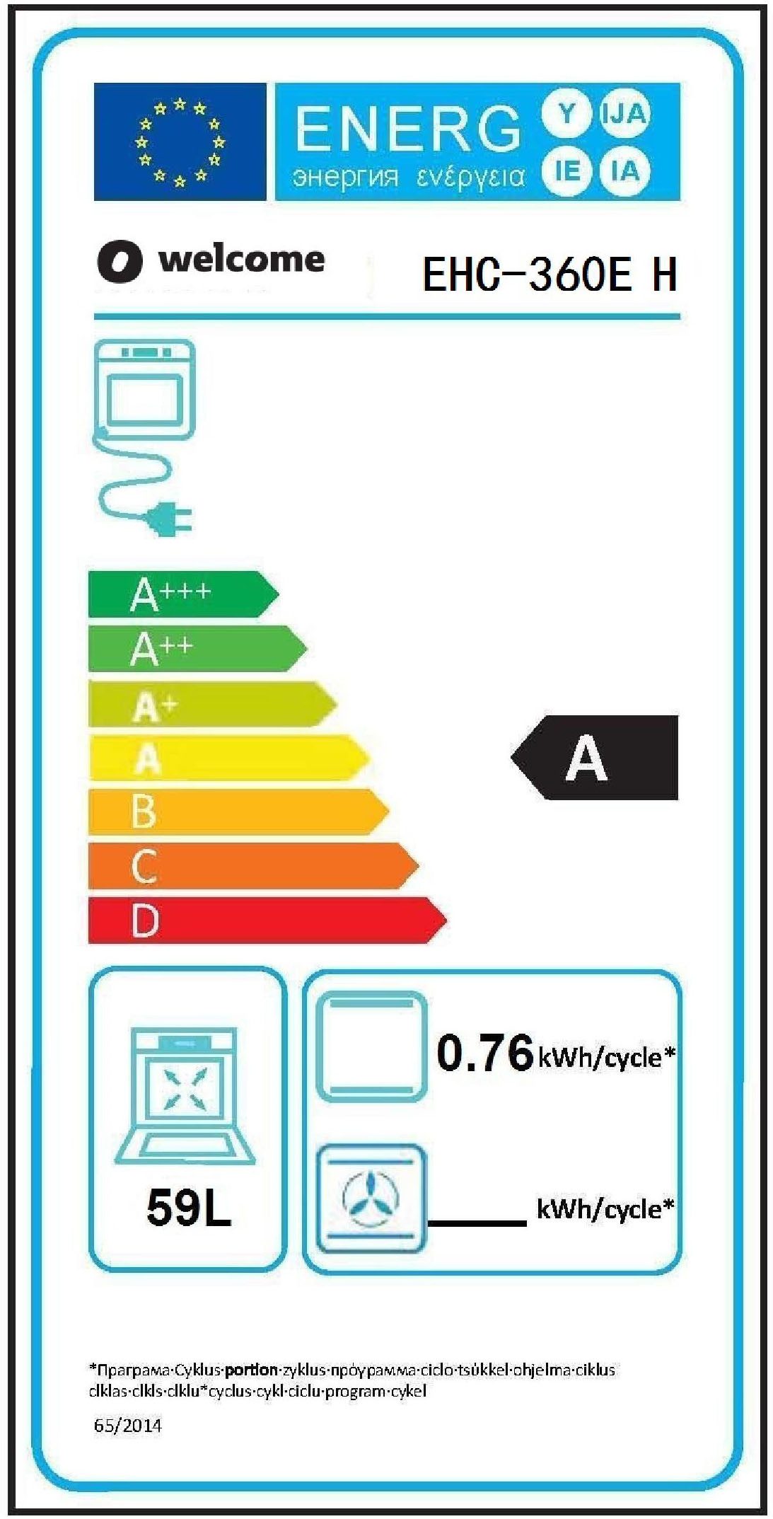 Energieeffizienzklasse: 