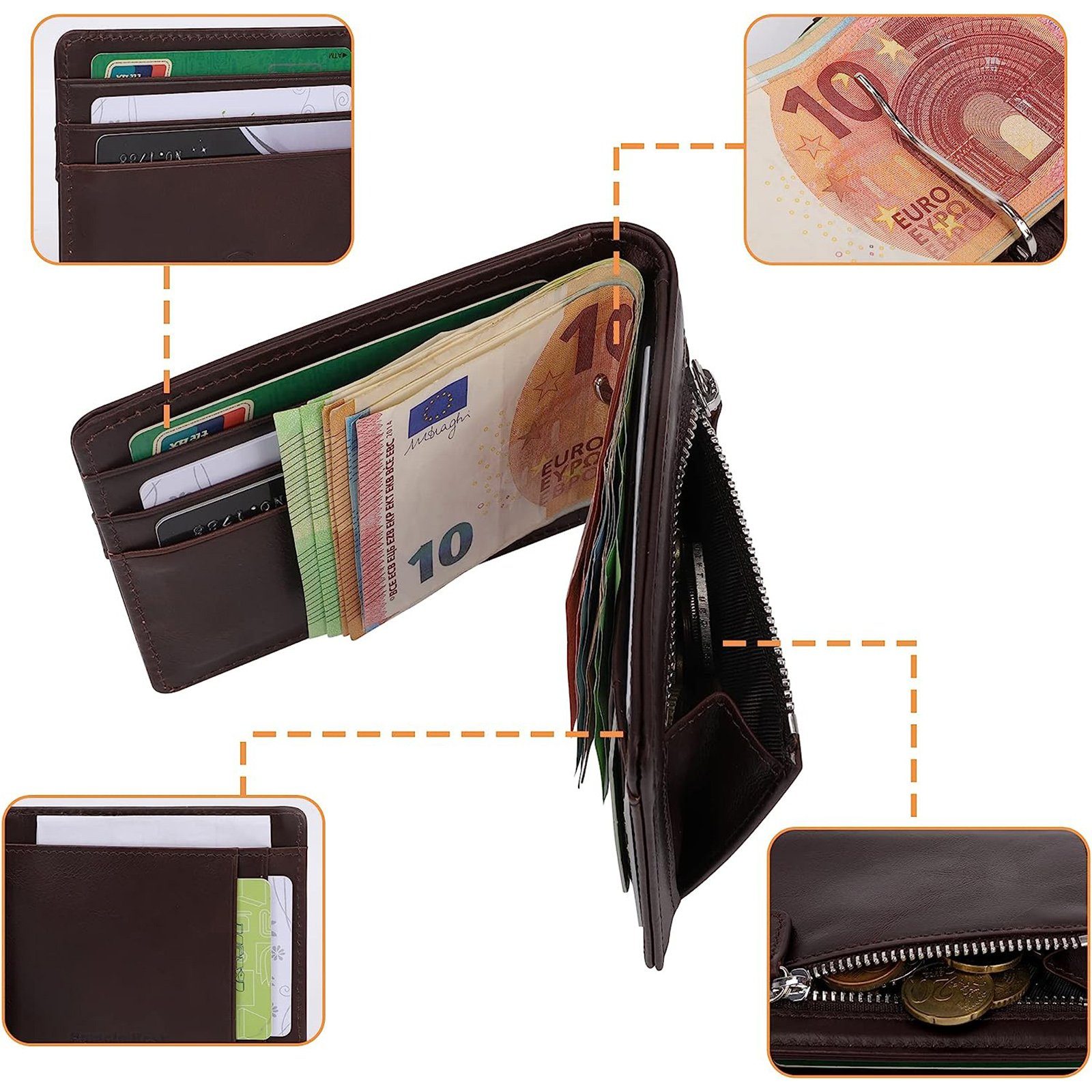 Echtes 9 x1.5 Herren x Groß Kreditkartenetui, Slim Brieftasche Echtleder 11 Münzfach Portmonee mit Hochformat RFID-Schutz Kartenetui, Kartenfächer, Weich cm NFC 6 Echtleder Portemonnaie Leder), Geldbeutel Wallet, Kartenhalter, REDOM Wallet mit Geldbörse (Männer Ledergeldbörse